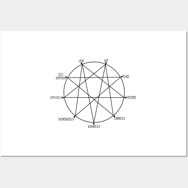 Repentagram Impending Doom Fruits of the Spirit Christian Symbol Wall Art by thecamphillips